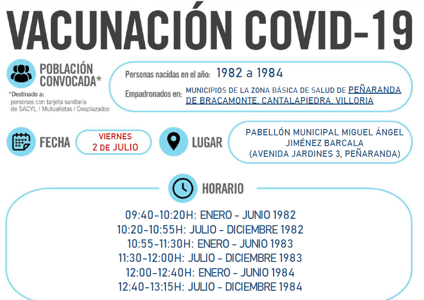 Vacunación en Peñaranda