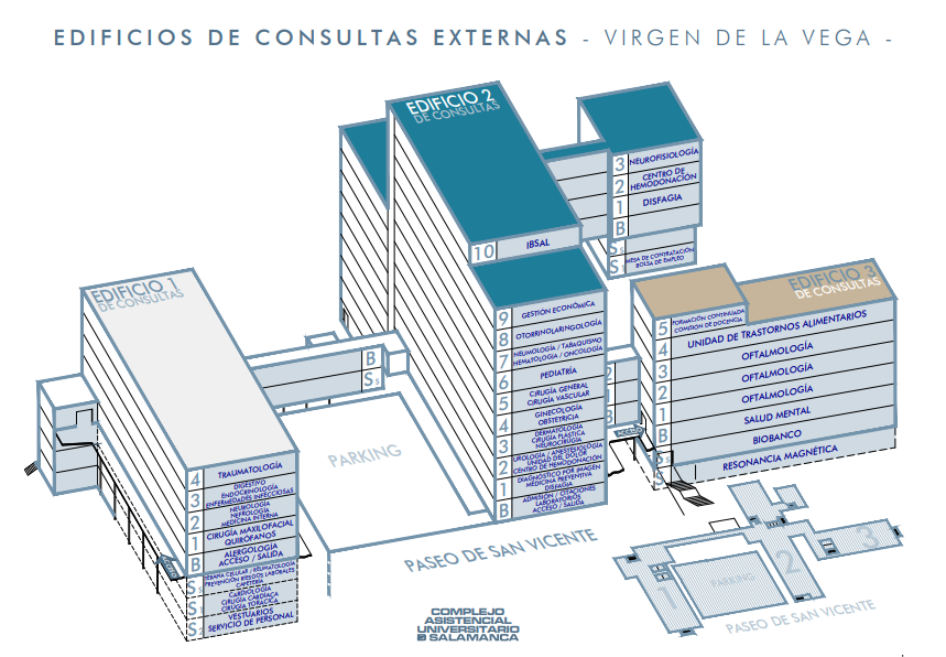 Edificio de Consultas Externas   Virgen de la Vega