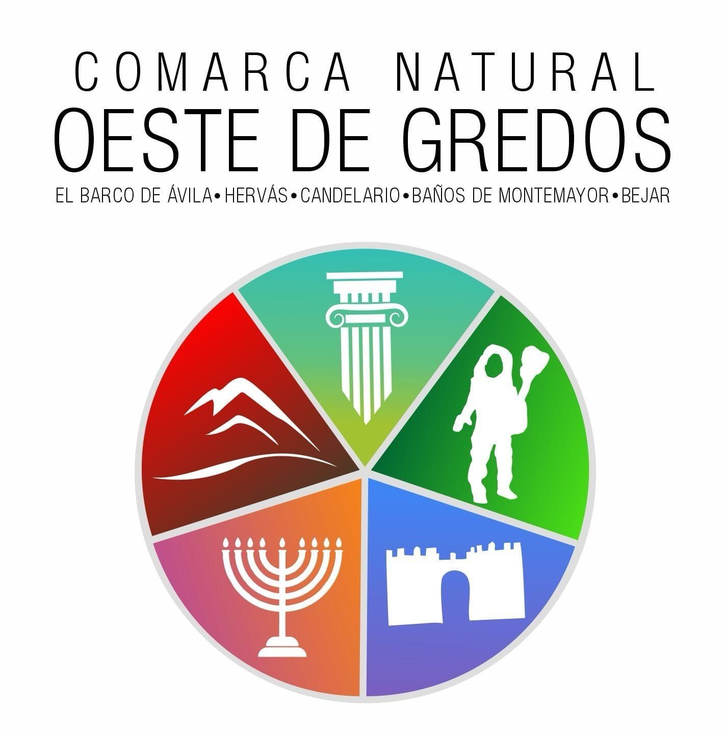 Cartelería Comarca Natural Oeste de Gredos 