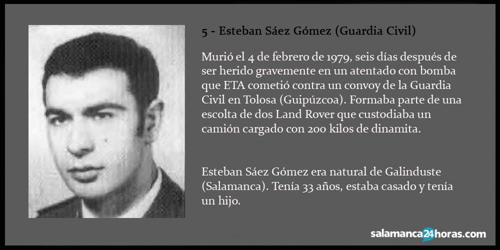 5   Esteban Sáez Gómez 