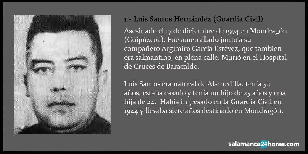  1   Luis Santos Hernández 