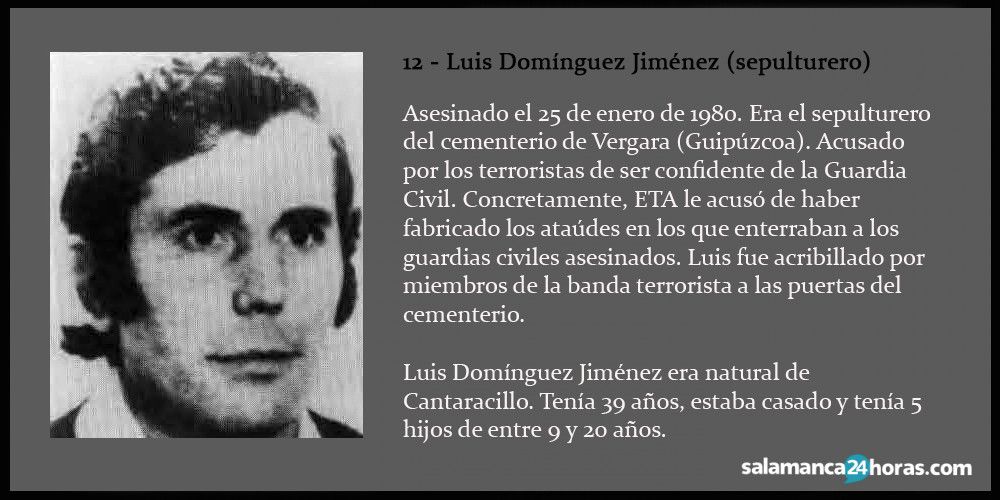  12   Luis Domínguez Jiménez 