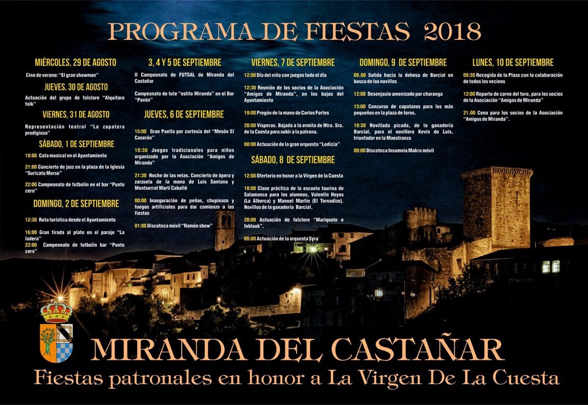 Miranda Fiestas 2018 programa