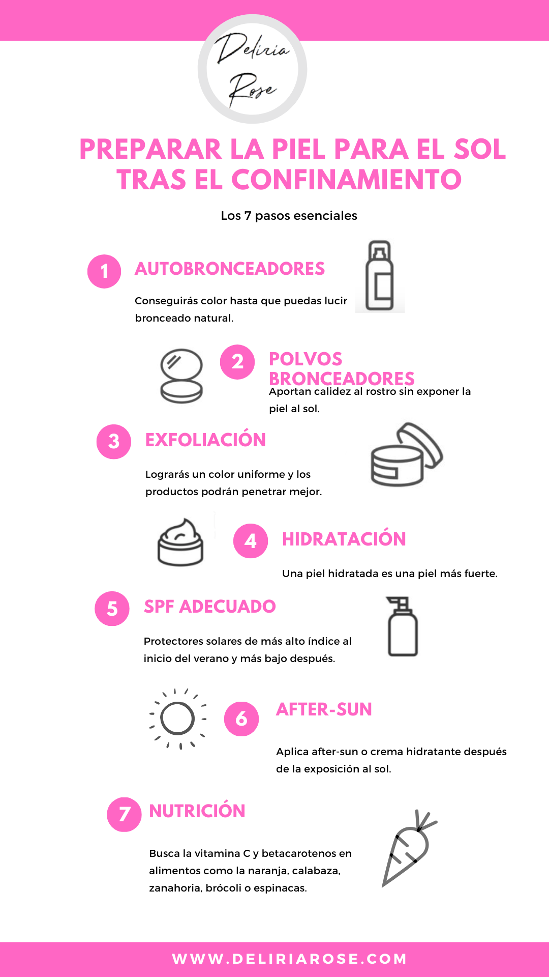 7 consejos para preparar la piel para el sol tras el confinamiento