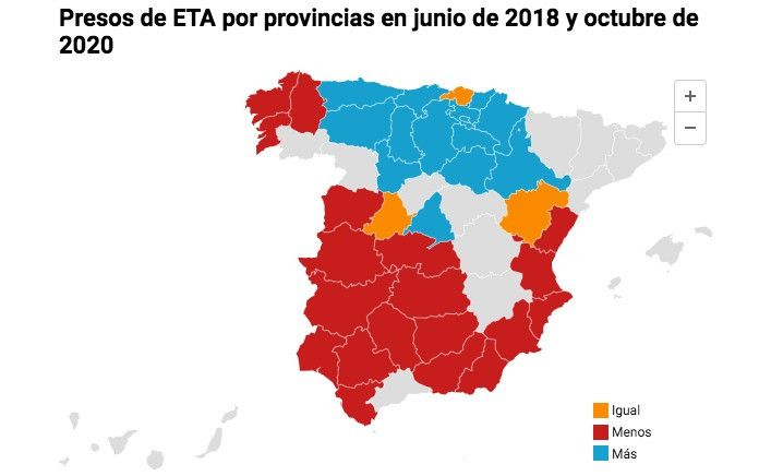 Graficos (1)