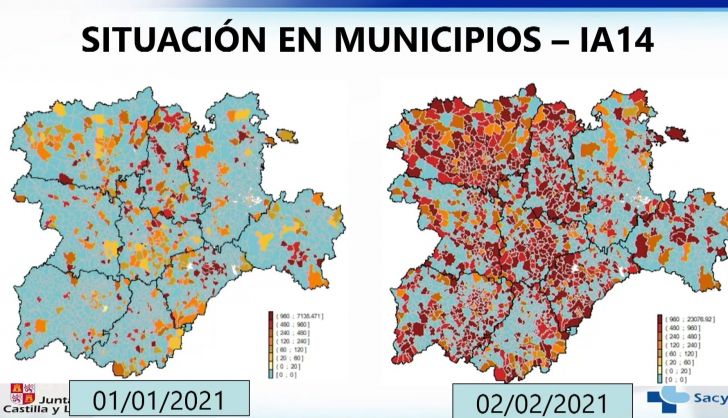 Comparativa de la situación de municipios con la incidencia a 14 días